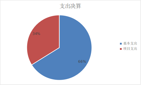 图片21.png