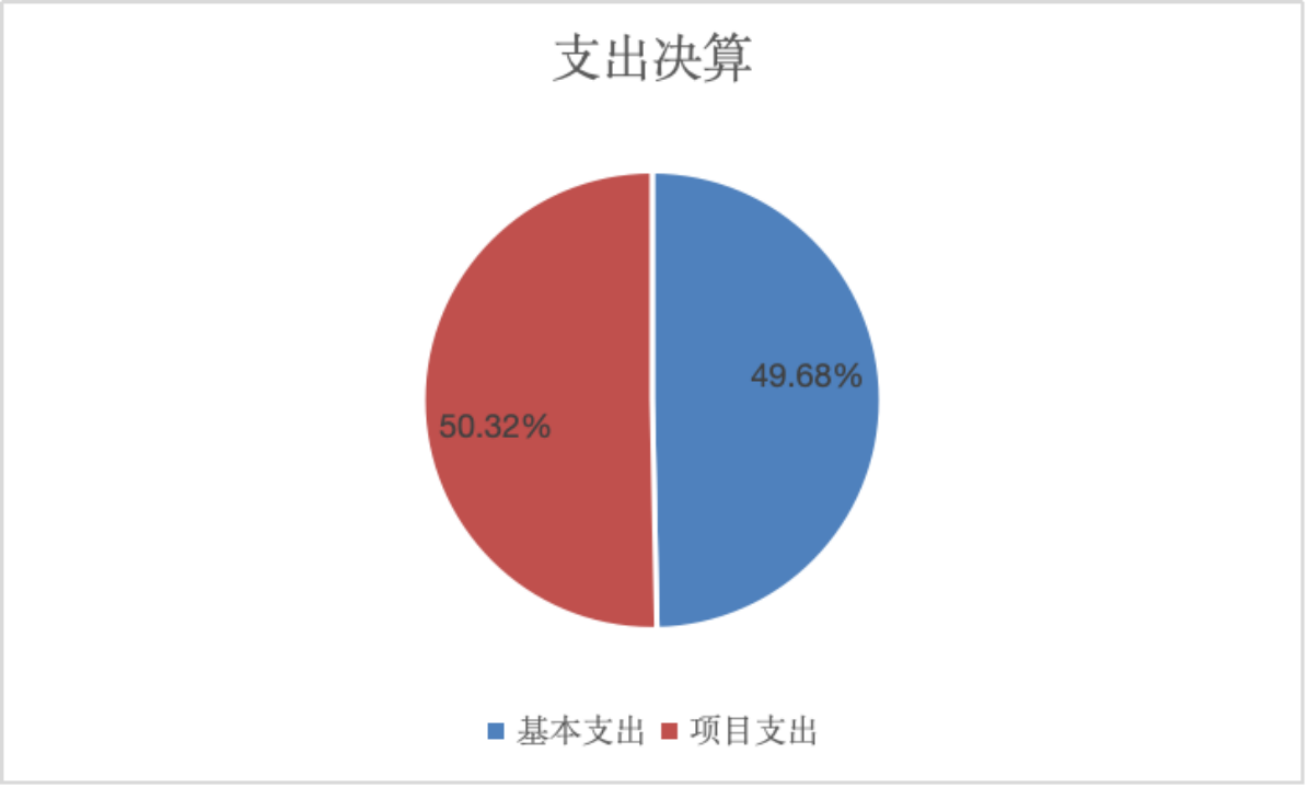 image.gif