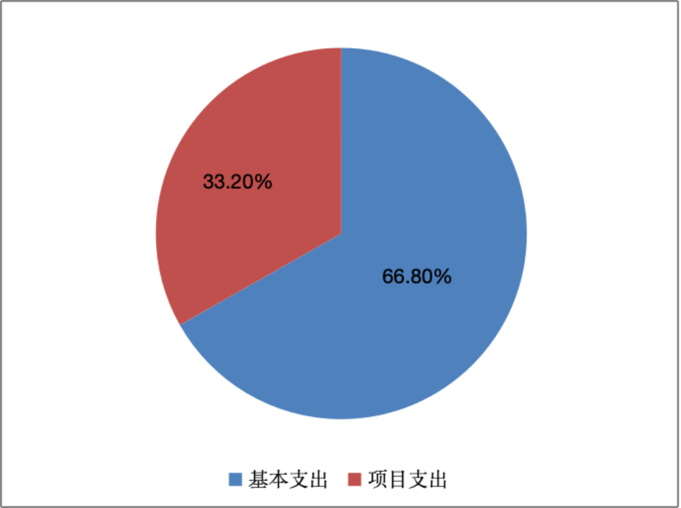 图片20.png