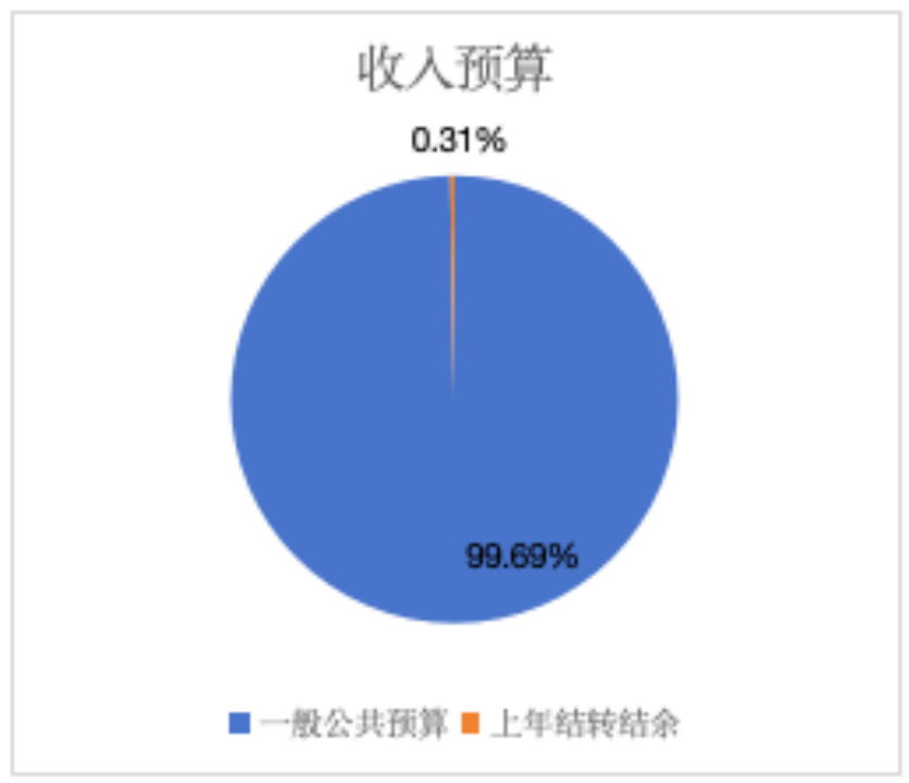 图片31.png